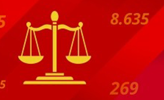 Người đấu tranh chống tham nhũng, lãng phí được bảo vệ thế nào?